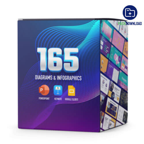 165 Presentation Templates Infographics Diagrams