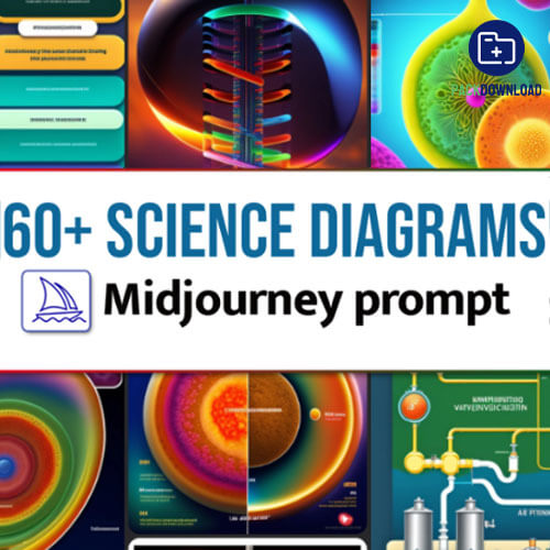 60 Science Diagrams Midjourney Prompt